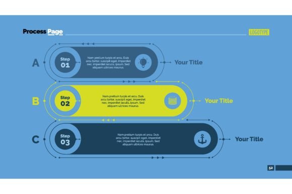 Mastering the Three Points Process Chart: A Visual Guide to Business Data and Strategic Storytelling