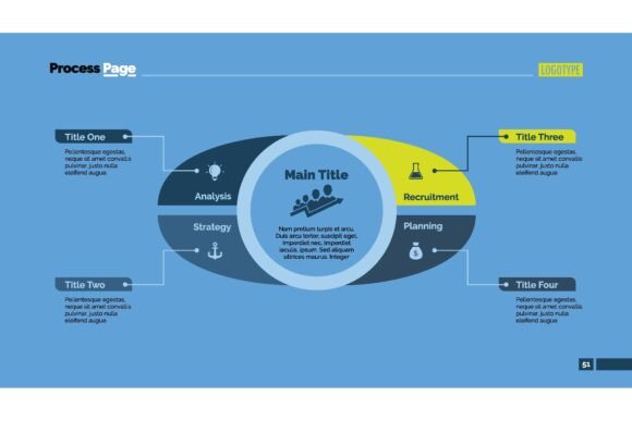 The Four Points Process Chart: Making Business Data Speak Clearly