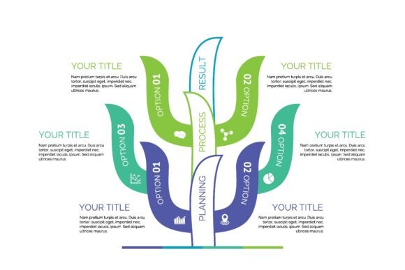 Transforming Complex Data into Visual Stories with the Six Branches Tree Process Model